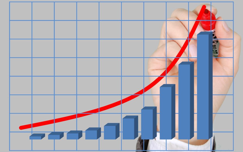 Technical and Economic Development Leads to More Resource Consumption